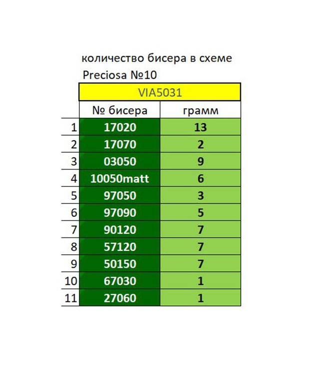 Рисунок на ткани «Св.Преподобный Роман Сладкопевец» — картинка 2