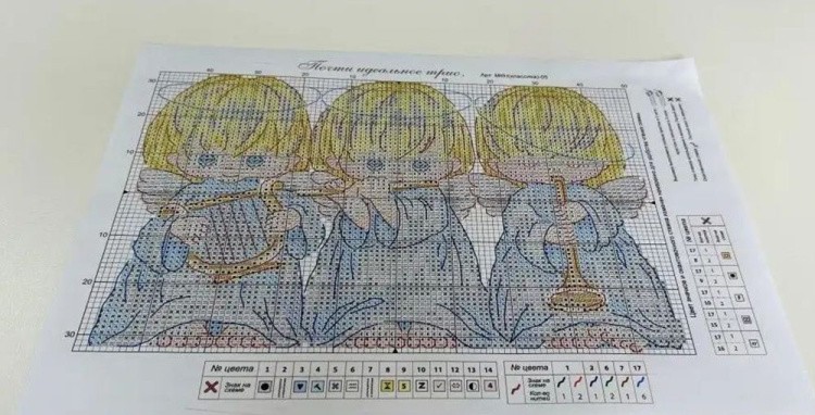 Набор для вышивания «Почти идеальное трио» — картинка 6