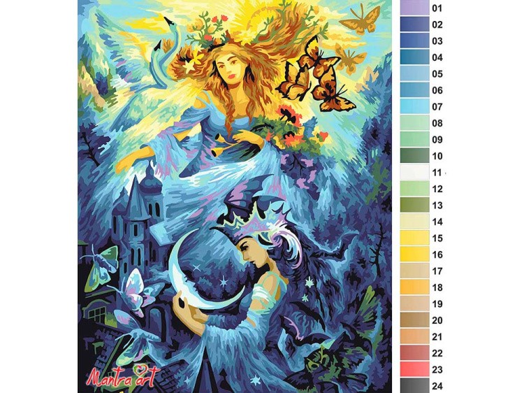 Картина по номерам «День и ночь» — картинка 2