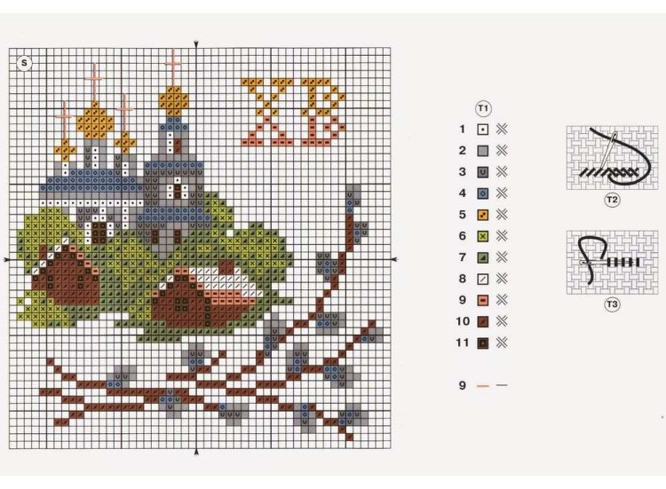 Набор для вышивания «Христос Воскресе» — картинка 2