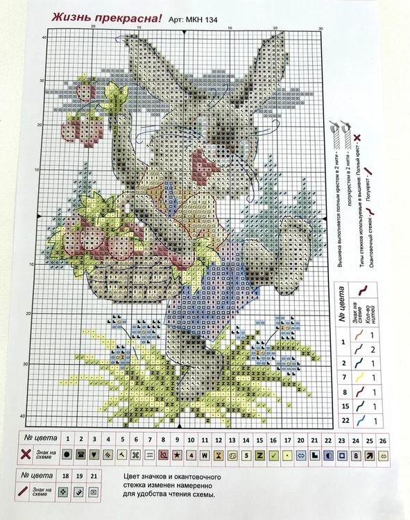 Набор для вышивания «Жизнь прекрасна» — картинка 5
