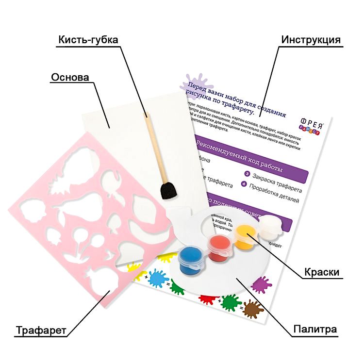 Набор для раскрашивания по трафарету «Фруктовый салат» — картинка 2