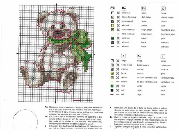 Набор для вышивания «Медвежонок» — картинка 2