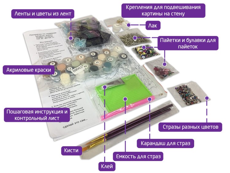 Открытка по номерам с декором «Нежное утро» — картинка 2