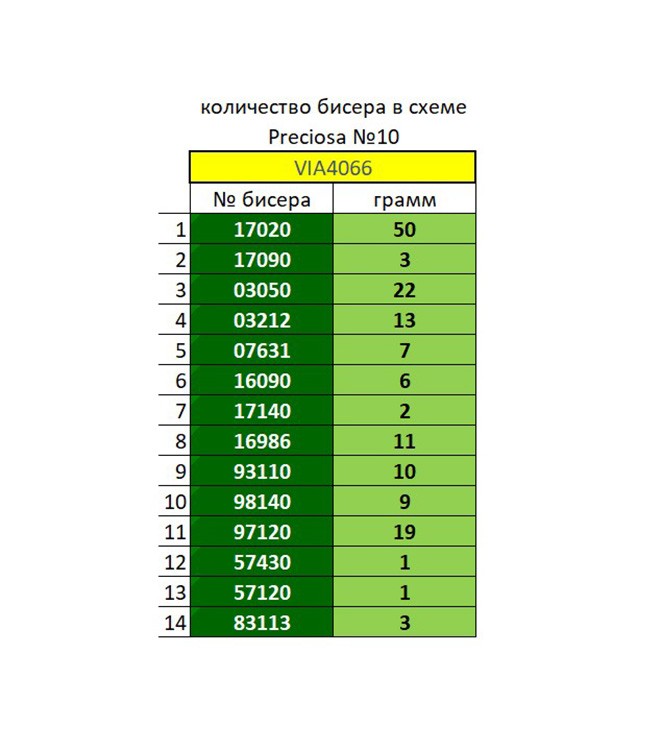 Рисунок на ткани «Святая Емилия Каппадокийская» — картинка 3