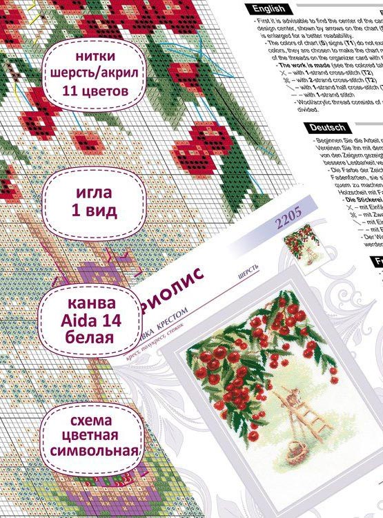 Набор для вышивания «Вишневый сад» — картинка 3