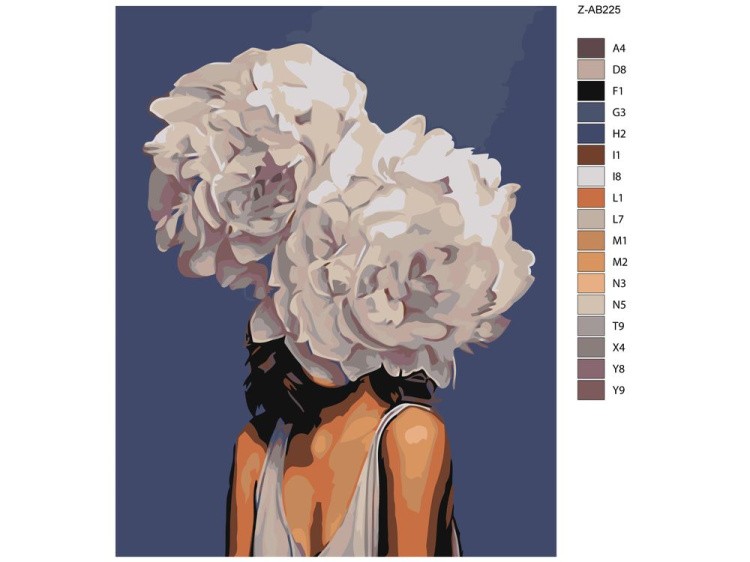 Картина по номерам «Цветочная голова 3» — картинка 2