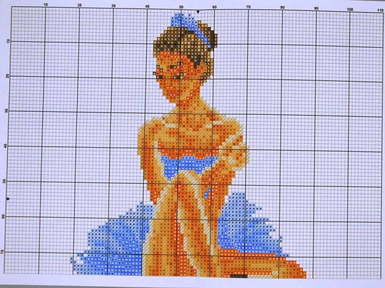 Набор для вышивания «На репетиции» — картинка 2