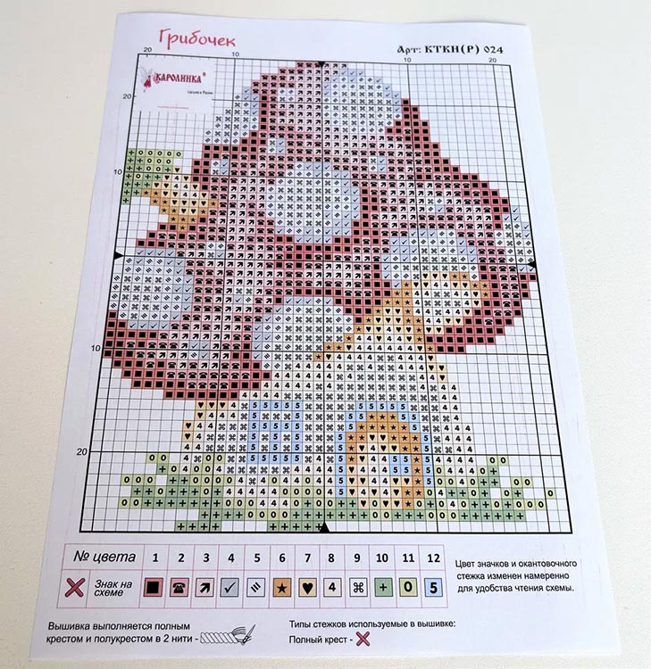 Набор для вышивания «Грибочек» — картинка 9