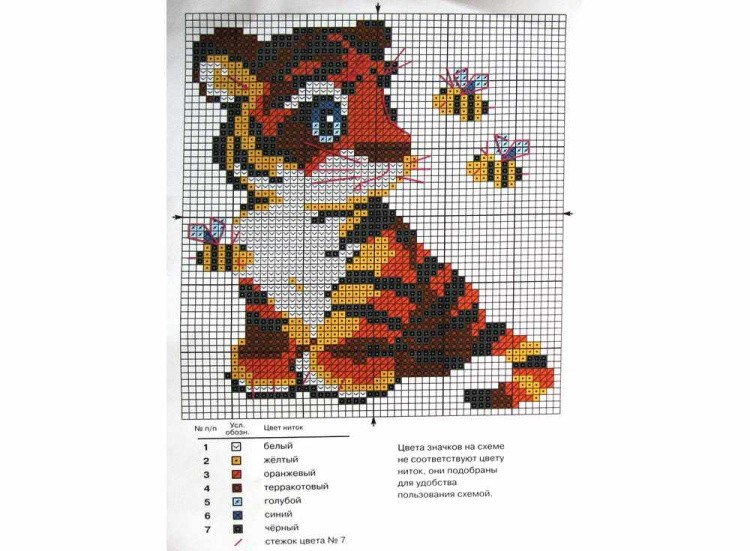 Набор для вышивания «Полосатики» — картинка 2