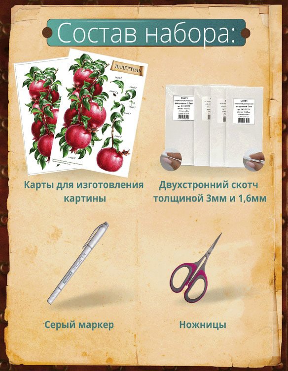 Набор папертоль «Сочный гранат» 15x29 см   — картинка 3