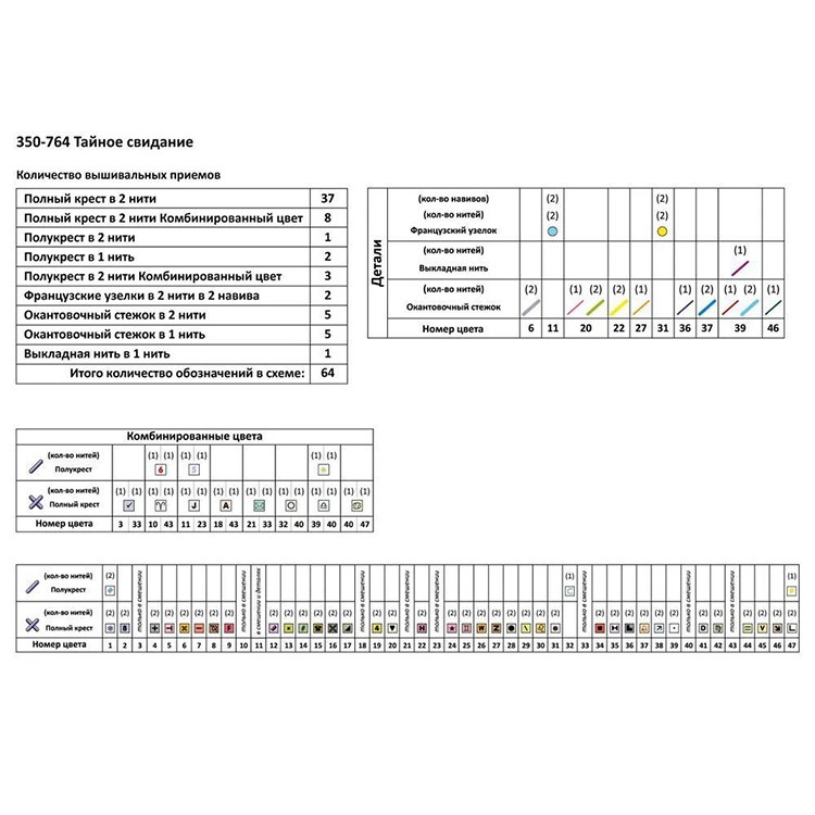 Набор для вышивания «Тайное свидание» — картинка 13
