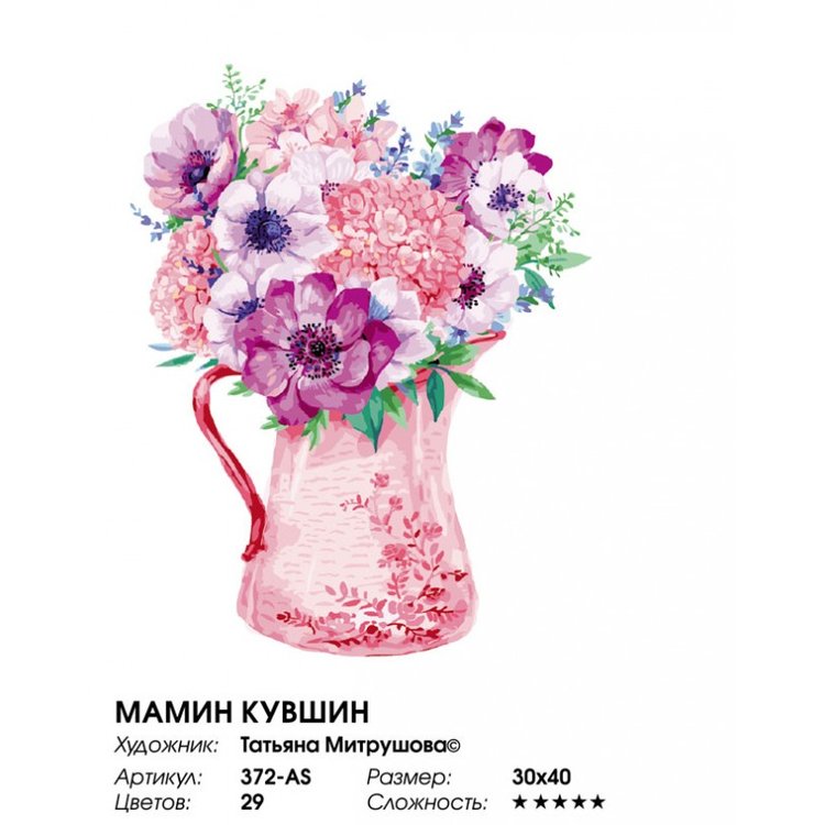 Картина по номерам «Мамин кувшин» — картинка 2