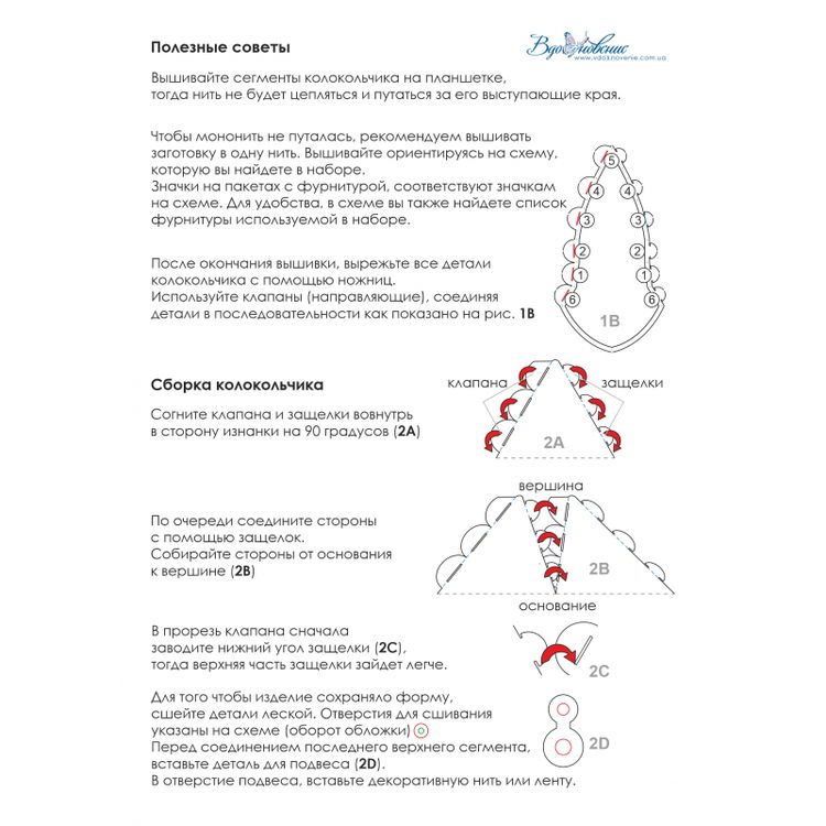 Набор для вышивания «Четырехлистный клевер. Удача» — картинка 3