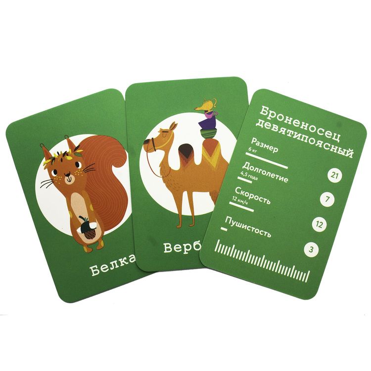 Настольная игра Selfie Media «Зверометр» — картинка 3