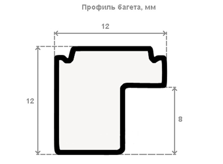 Рамка без стекла для триптихов «Cristina» — картинка 2