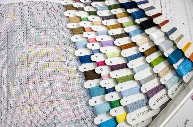 Набор для вышивания «Pirate Island» — картинка 2