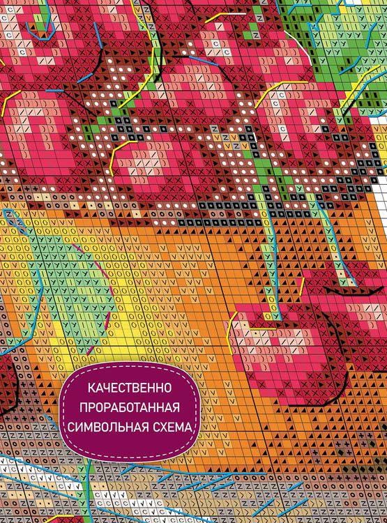 Набор для вышивания «Спелая вишня» — картинка 4