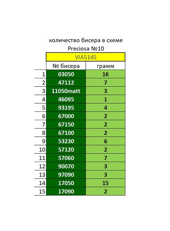 Рисунок на ткани «Святая Мученица Сусанна» — картинка 4