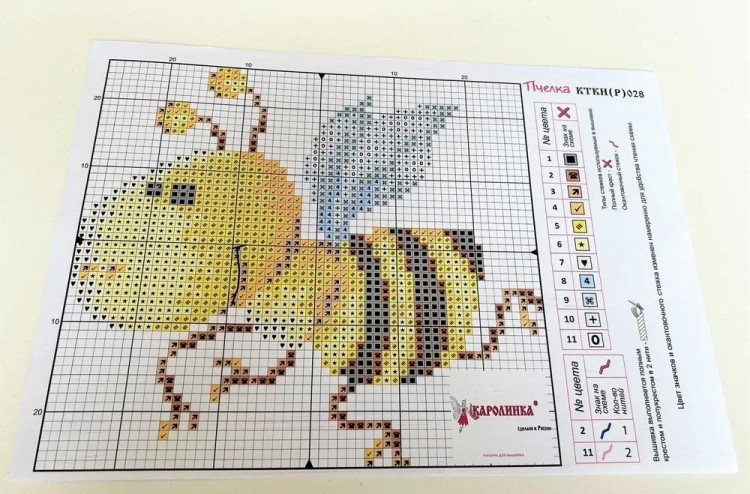 Набор для вышивания «Пчелка» — картинка 9