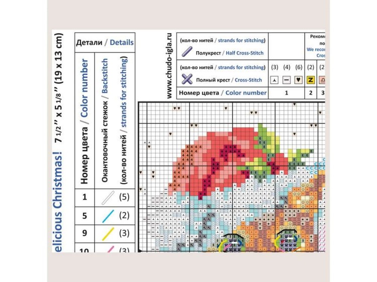 Набор для вышивания «Какая вкуснота» — картинка 2