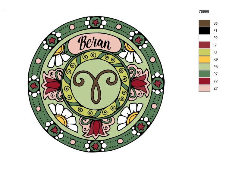 Картина по номерам «Знак зодиака. Овен» — картинка 2