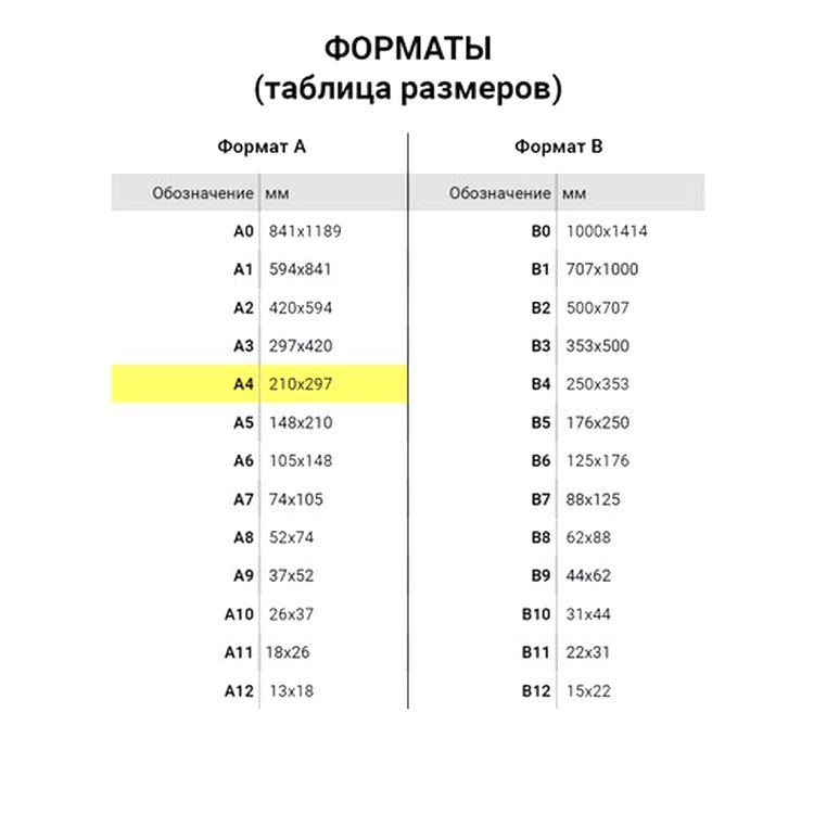 Фоамиран, 21x29,7 см, цвет: ассорти (10 шт.) — картинка 6