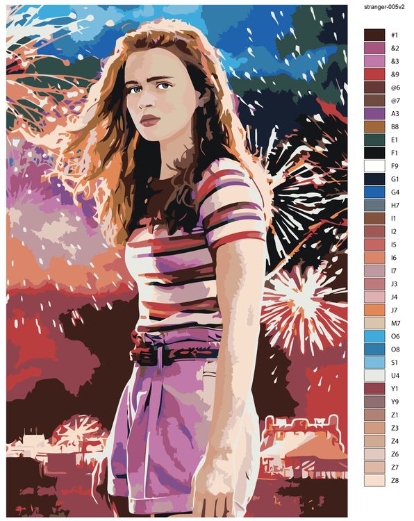 Картина по номерам «Очень странные дела: Макс Мэйфилд - Сэди Синк» — картинка 2