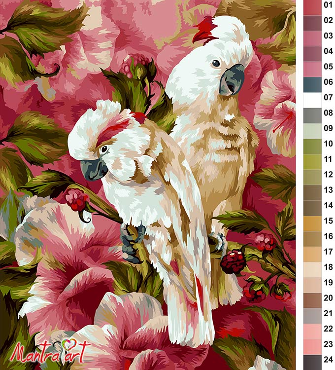 Картина по номерам «Попугаи» — картинка 2