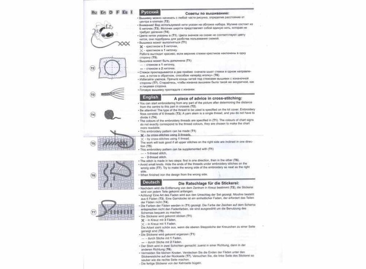 Набор для вышивания «Настурция» — картинка 3