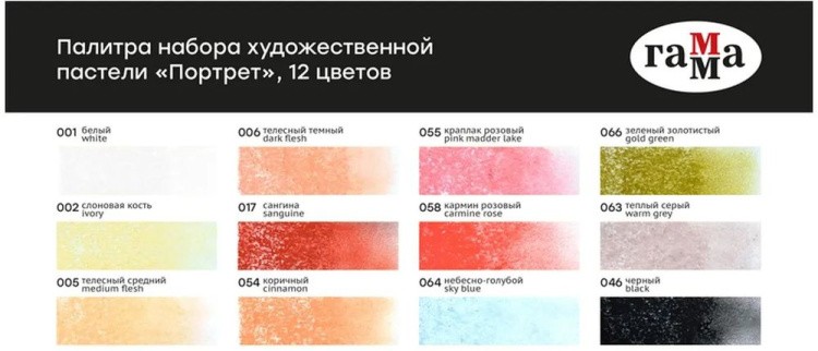 Пастель сухая художественная «Старый Мастер. Портрет», 12 цв., квадратное сечение, Gamma — картинка 5