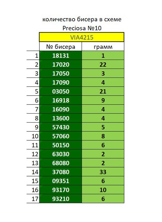 Рисунок на ткани «Георгий Победоносец» — картинка 3