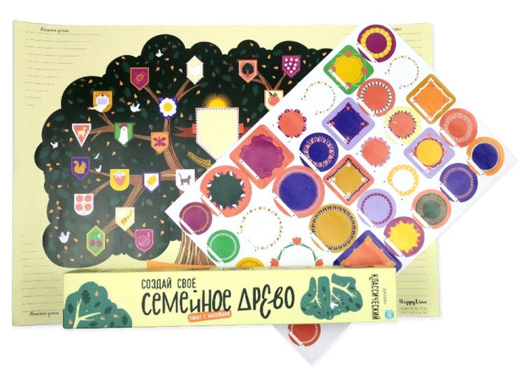Плакат с наклейками «Создай свое семейное древо. Классический» — картинка 2