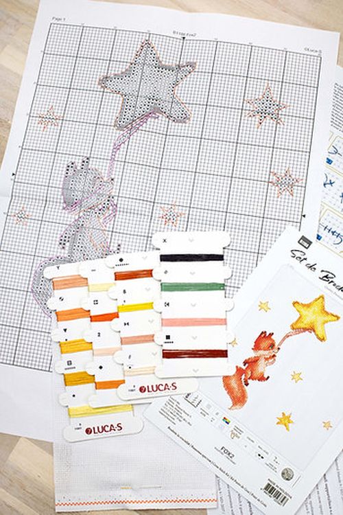 Набор для вышивания «Лисица2» — картинка 7