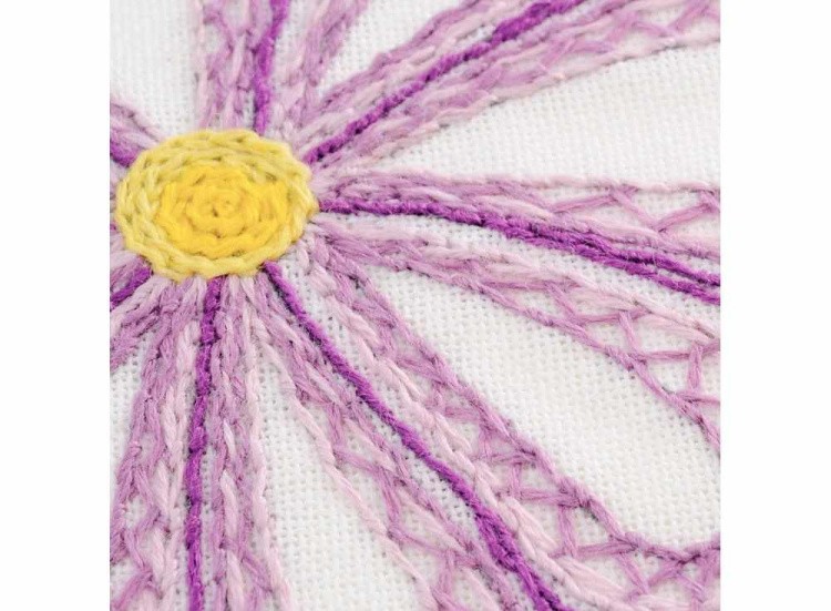 Набор для вышивания «Прекрасный цветок» — картинка 4