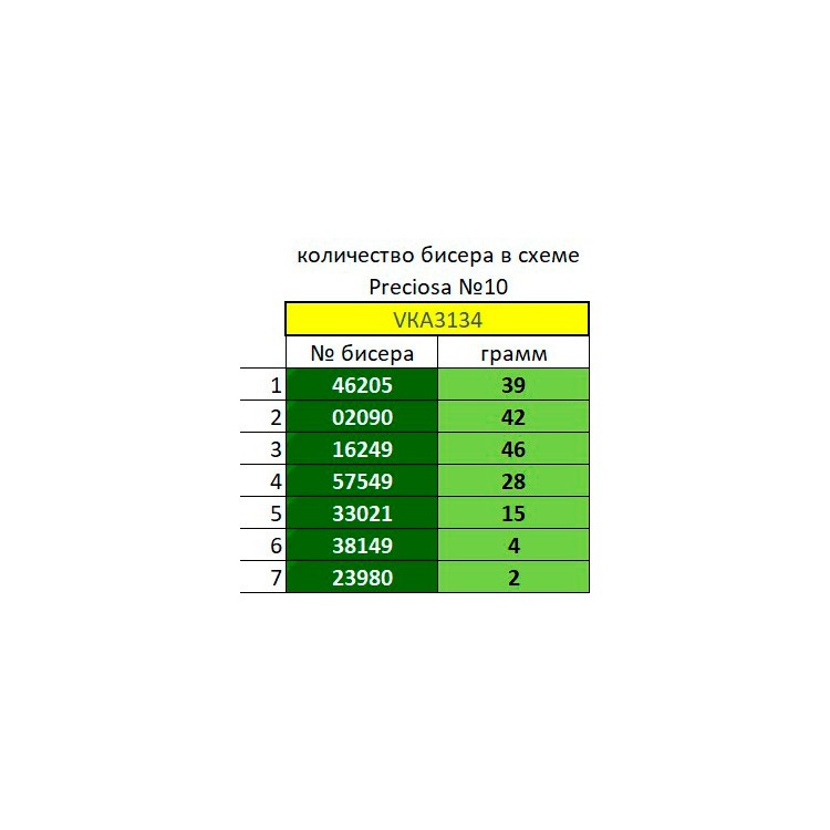 Рисунок на ткани «Белая лошадь» — картинка 2