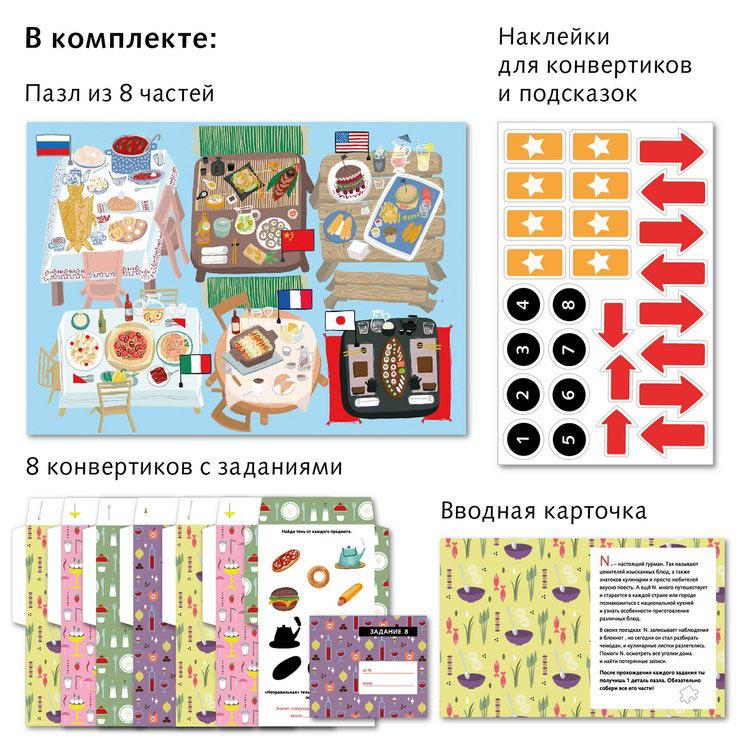 Набор «Квест в чемоданчике. Кухни мира» — картинка 3
