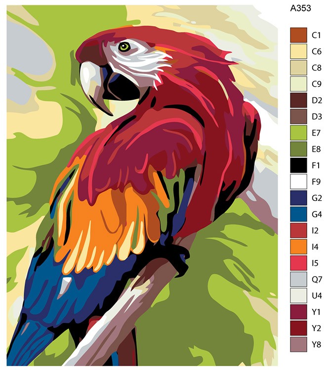 Картина по номерам «Попугай»  — картинка 2