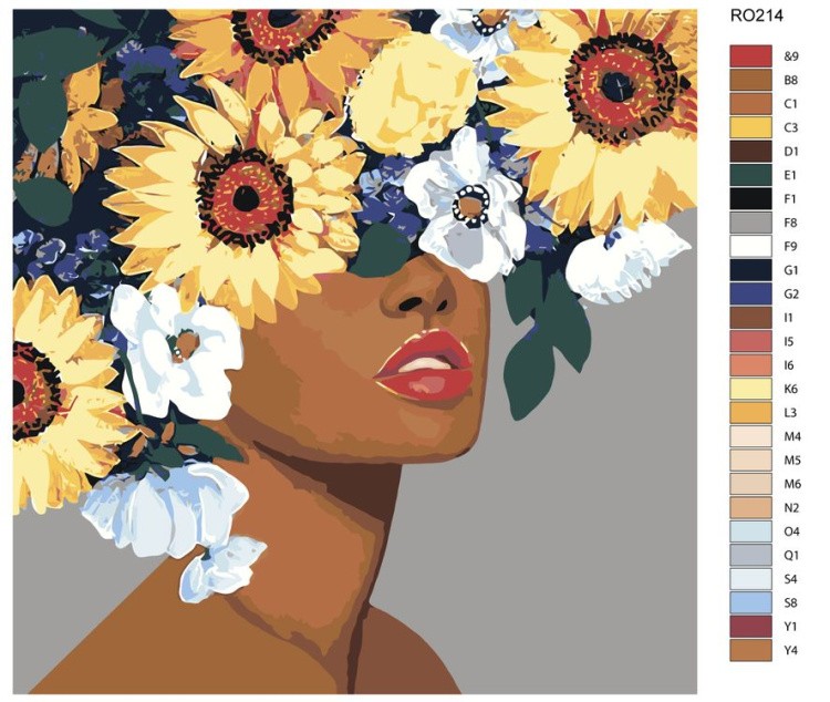 Картина по номерам «Девушка в садовых цветах» — картинка 2