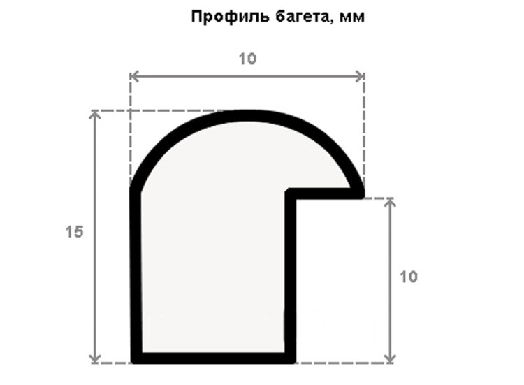 Ламинированная тонкая рамка без стекла «Парма» для триптихов — картинка 2