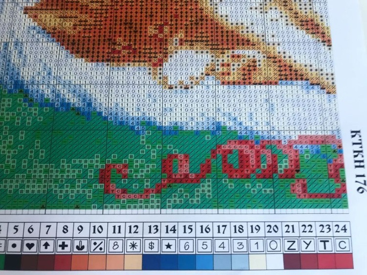 Набор для вышивания «Котята на Рождество» — картинка 6