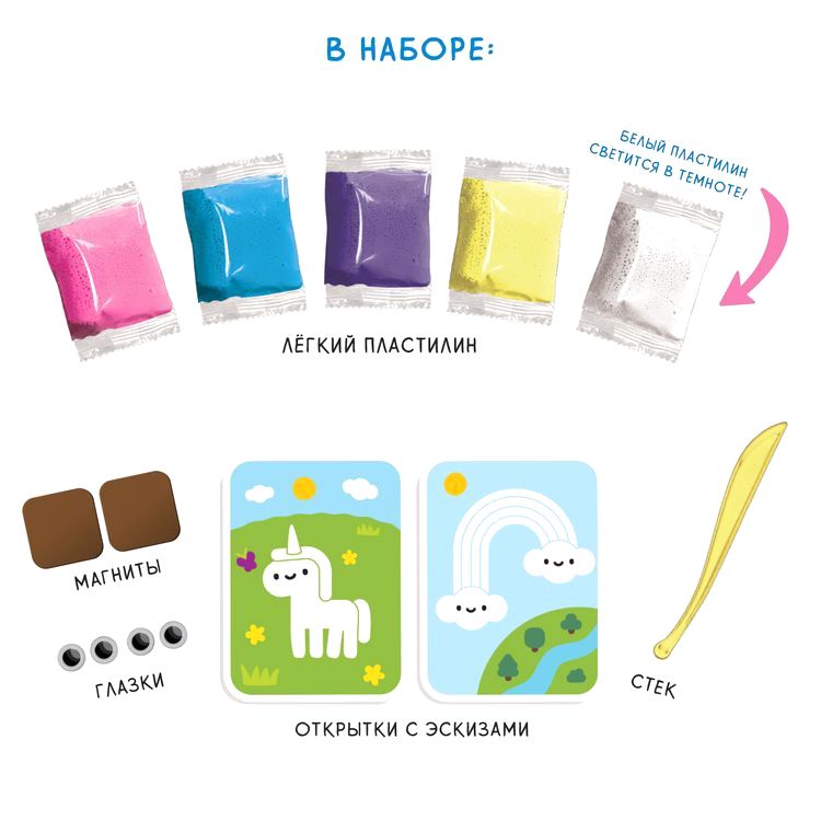 Набор для детского творчества «Слепи открытку. Единорог» с магнитом — картинка 2