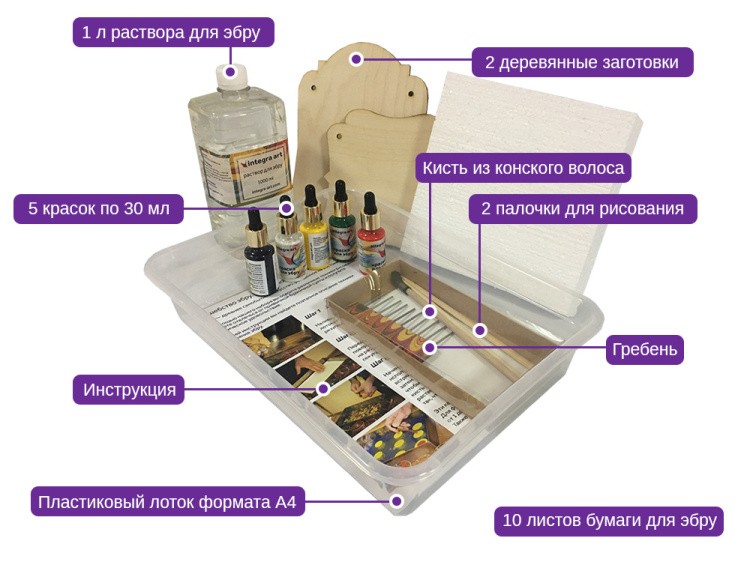 Набор для эбру «Kids Mini» 5 цветов, Integra Art — картинка 3