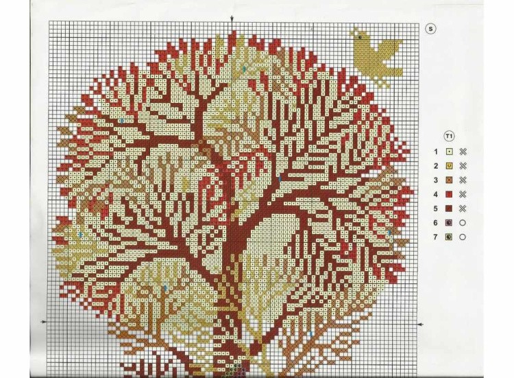 Набор для вышивания «Денежное дерево» — картинка 2