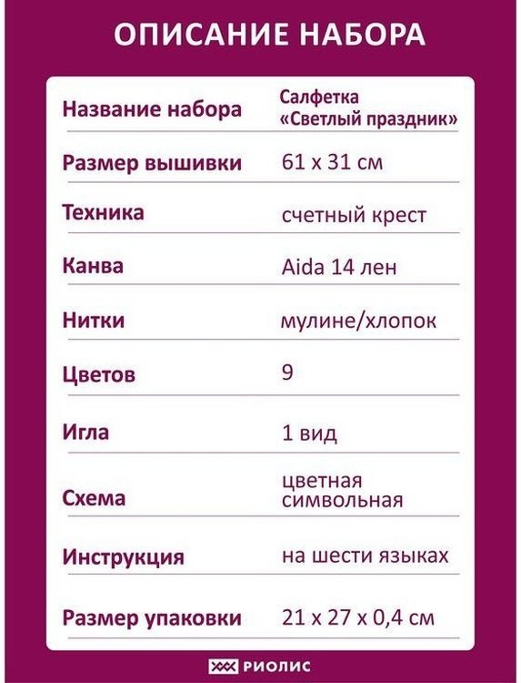 Набор для вышивания «Салфетка. Светлый праздник» — картинка 5