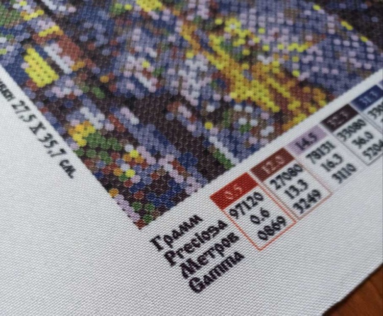 Рисунок на ткани «Ван Гог. Звездная ночь» — картинка 4