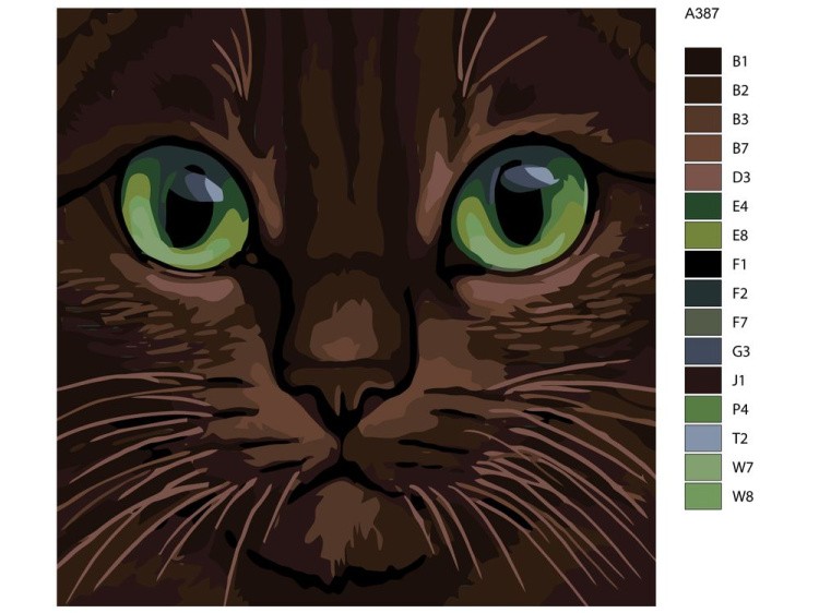 Картина по номерам «Зелёные глаза» — картинка 2