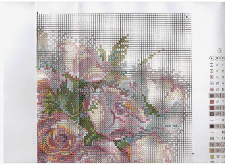 Набор для вышивания «Акварельные розы» — картинка 3