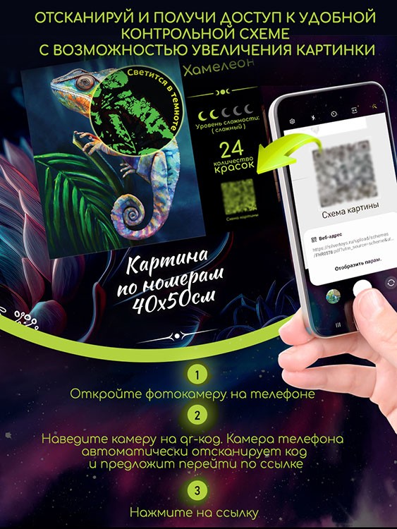 Картина по номерам со светящейся краской «Маяк во время шторма» — картинка 8