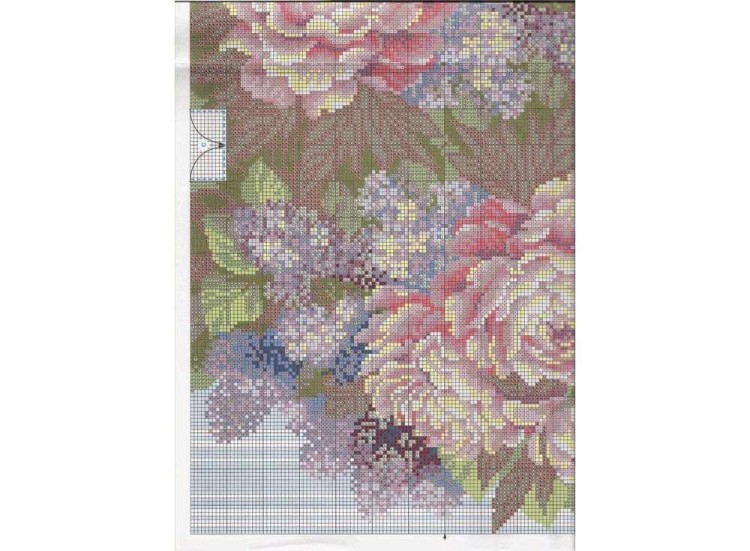 Набор для вышивания «Сумка. Летний букет» — картинка 4